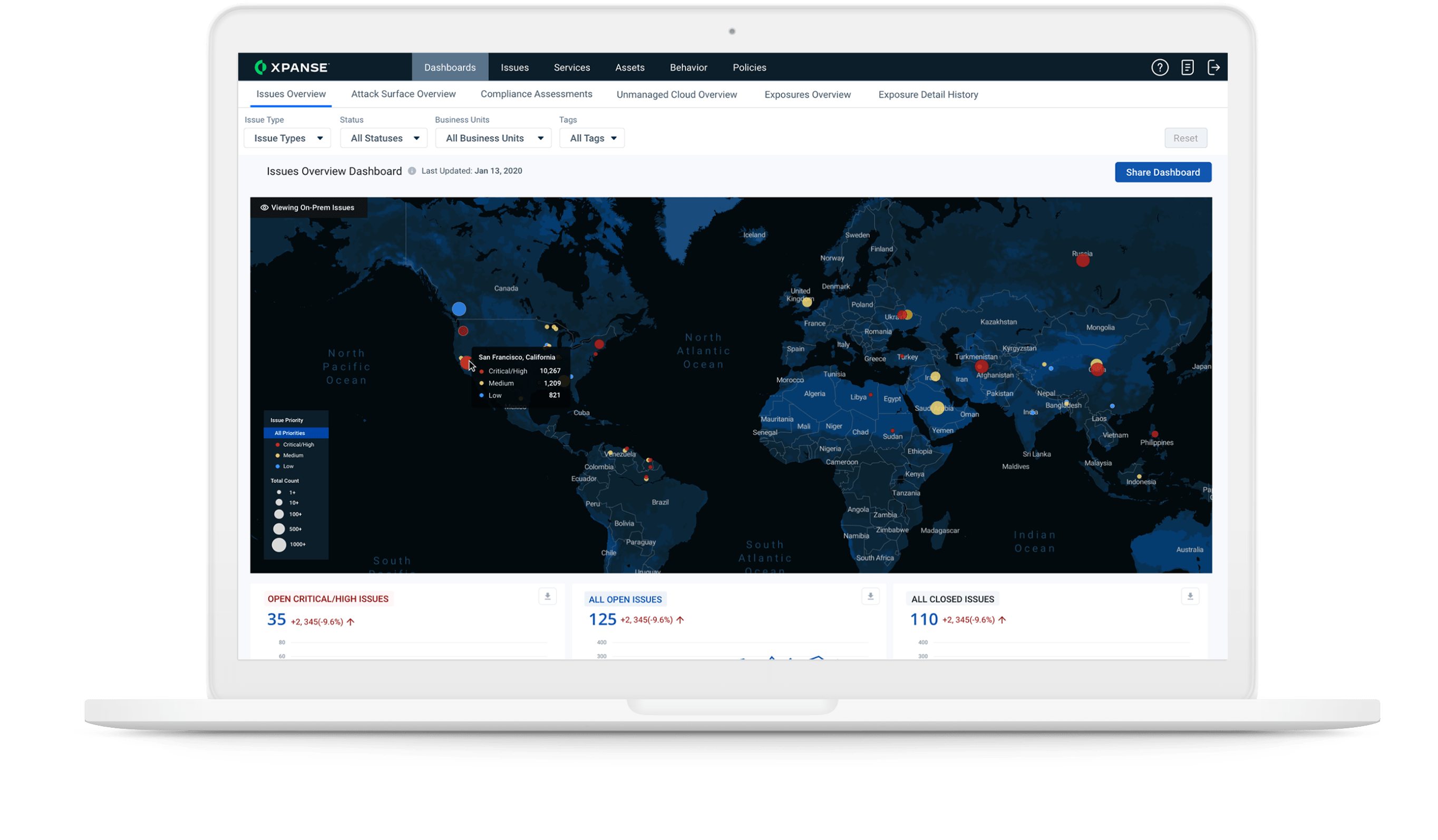 合理化されたIOM
