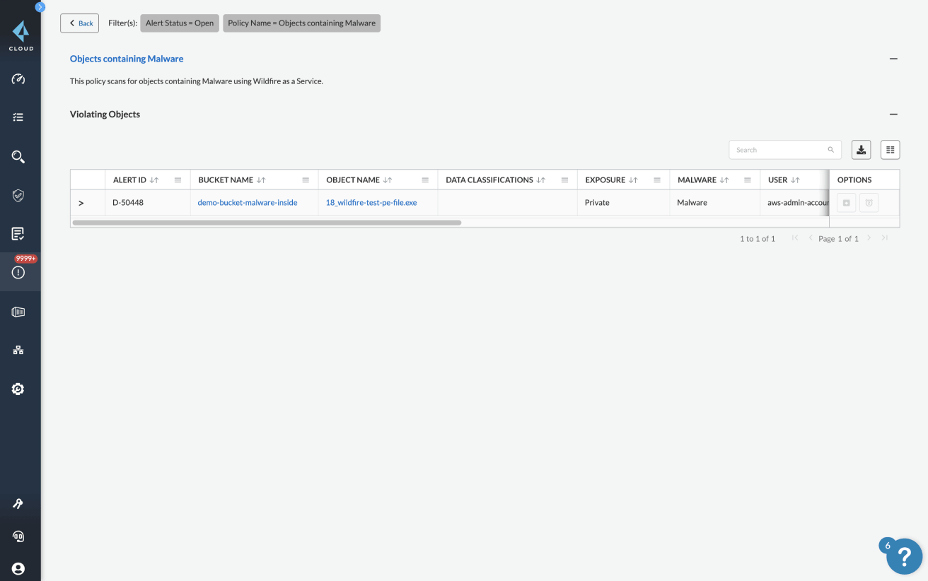 マルウェア防御