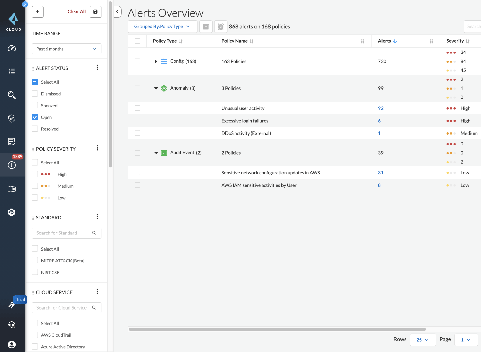 誤検知と検出漏れのきめ細かな制御