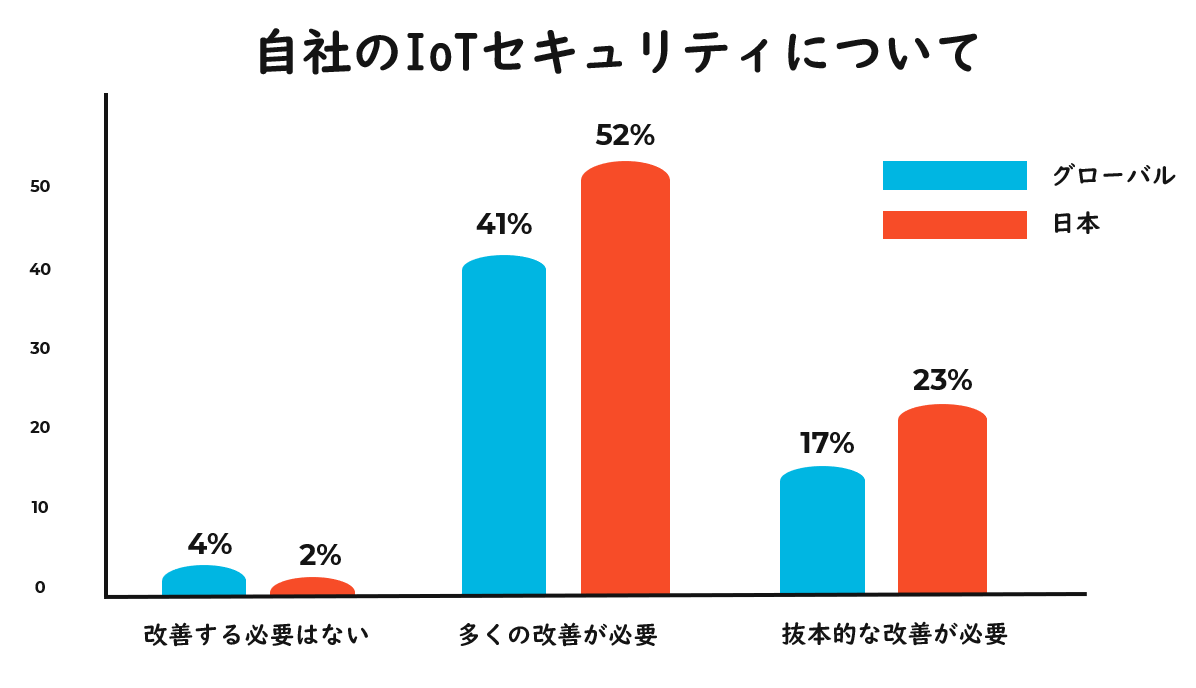 抽象, スクリーンショット が含まれている画像 自動的に生成された説明