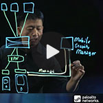 GlobalProtectの概要とデモ