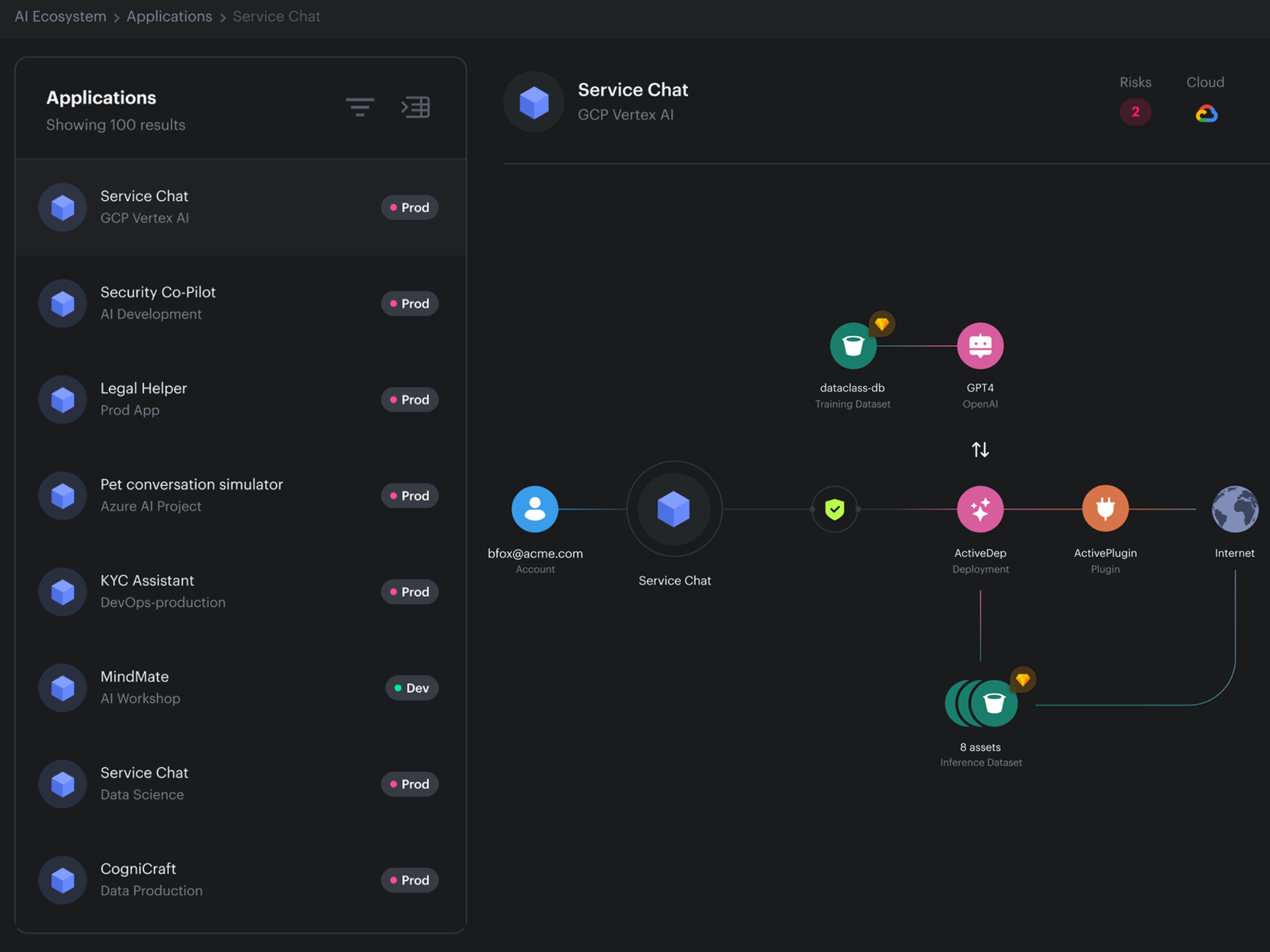 イメージAIセキュリティ体制管理(AI-SPM)
