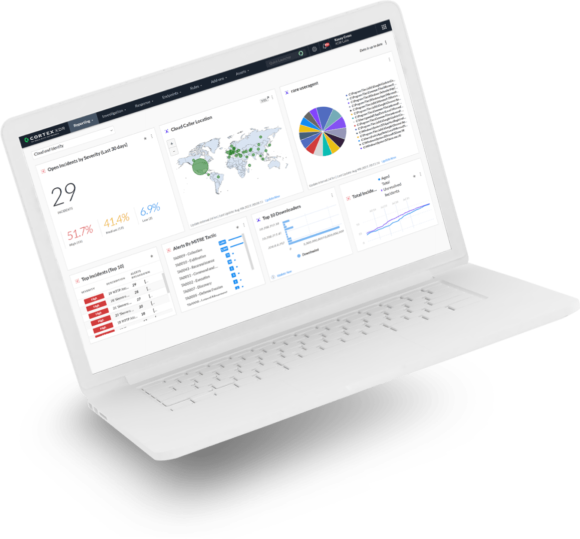 Unit 42コンサルティングが信頼するソリューションを使用