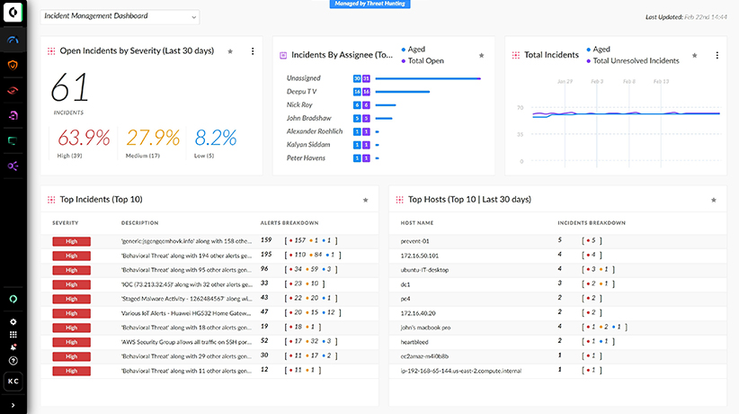 Cortex XDRはすべてのデータに対する幅広い可視性を通じて、効率的かつ効果的な調査とレスポンスを実現できます。