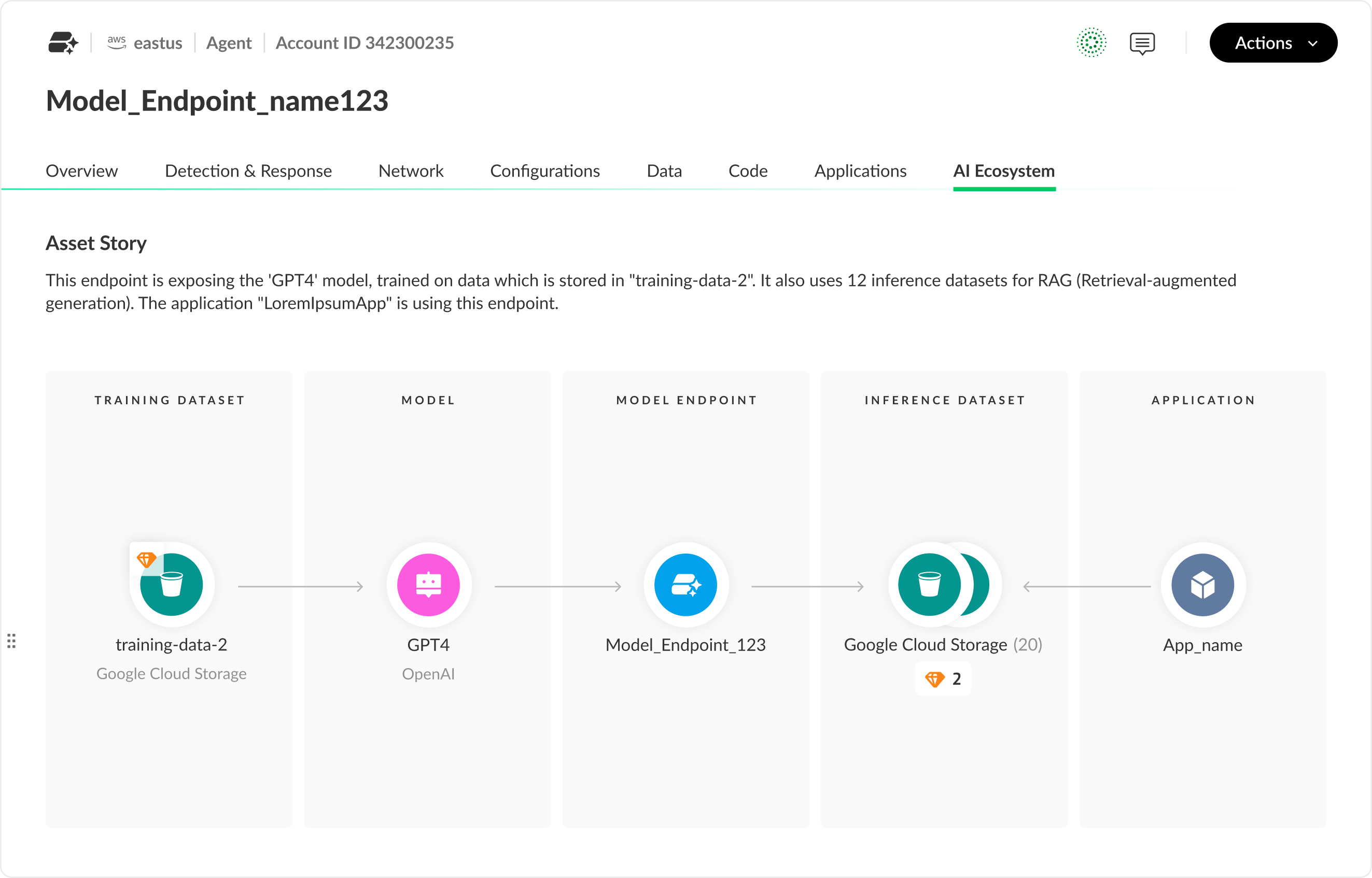 リアルタイムの検出とレスポンス