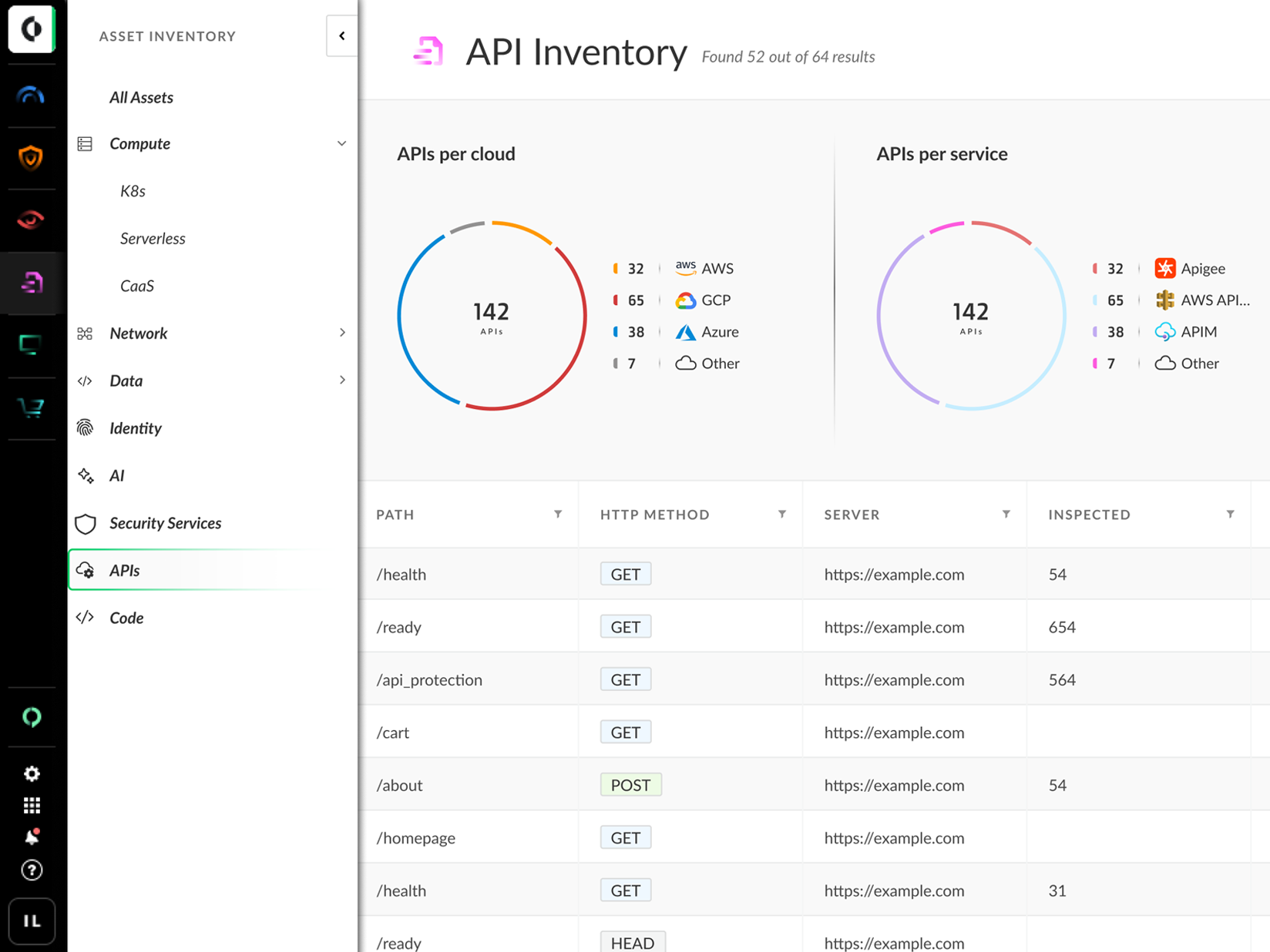 WebアプリケーションとAPIのセキュリティ(WAAS)