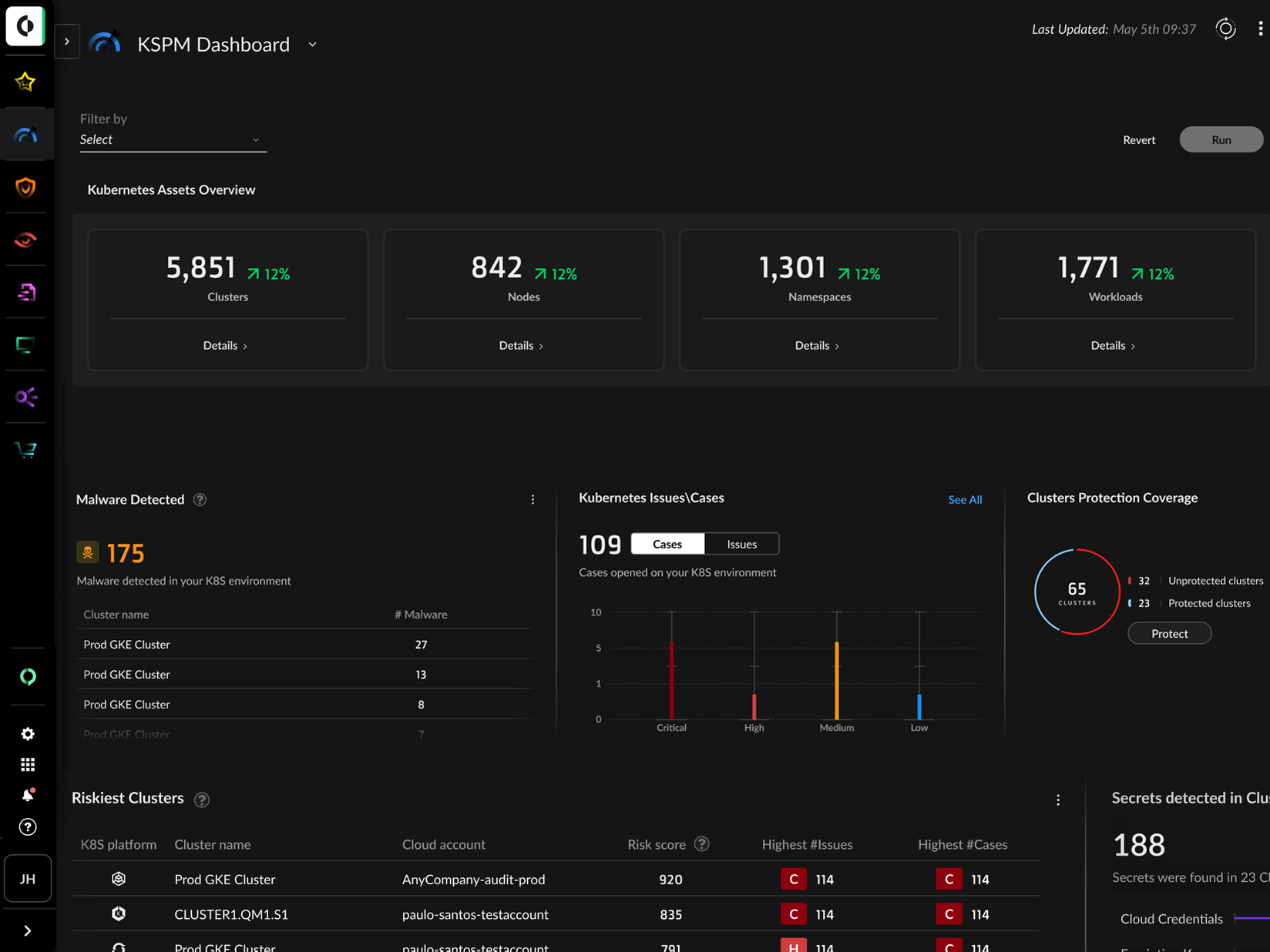 コンテナとKubernetesのセキュリティ