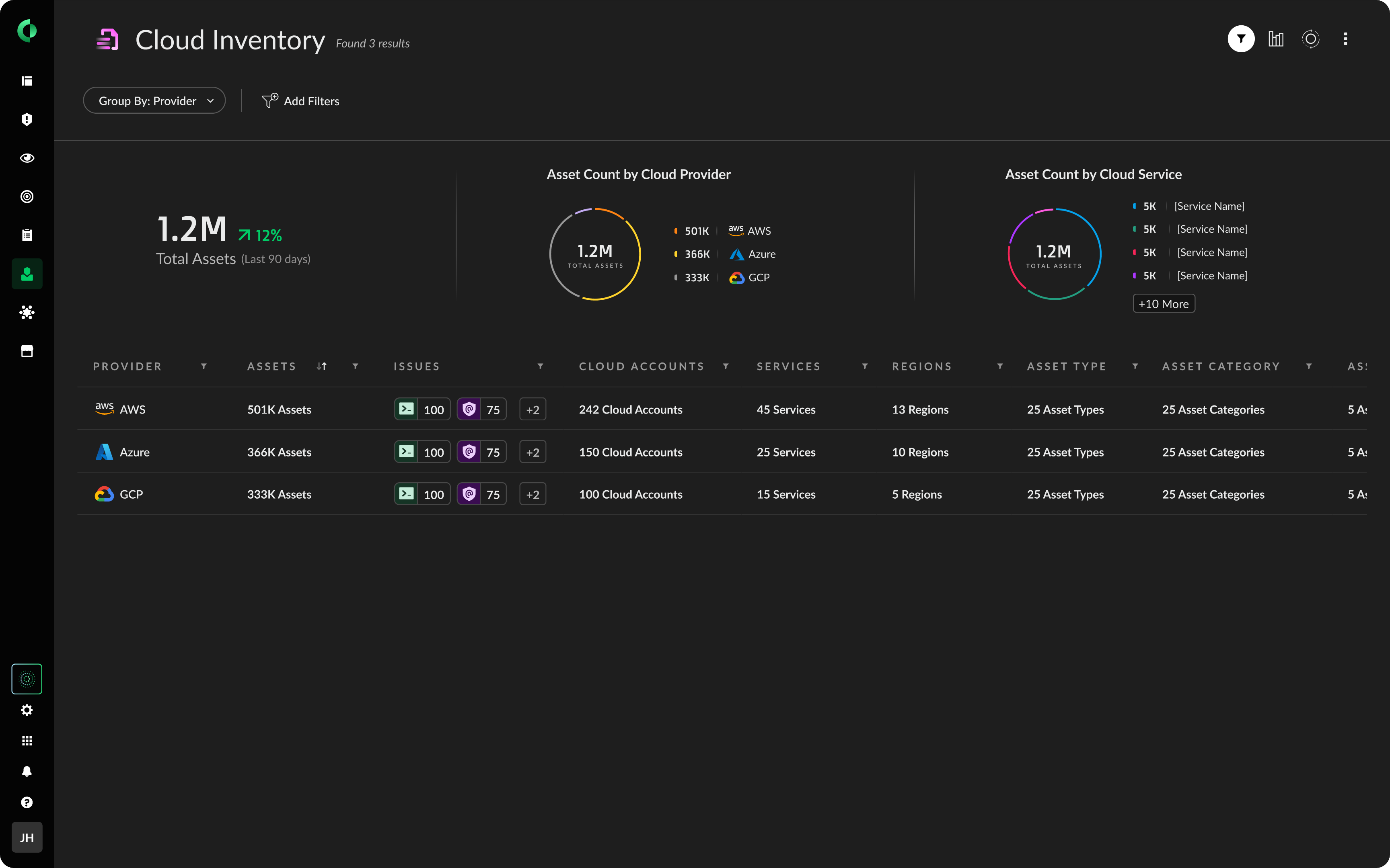エンドツーエンドの可視性