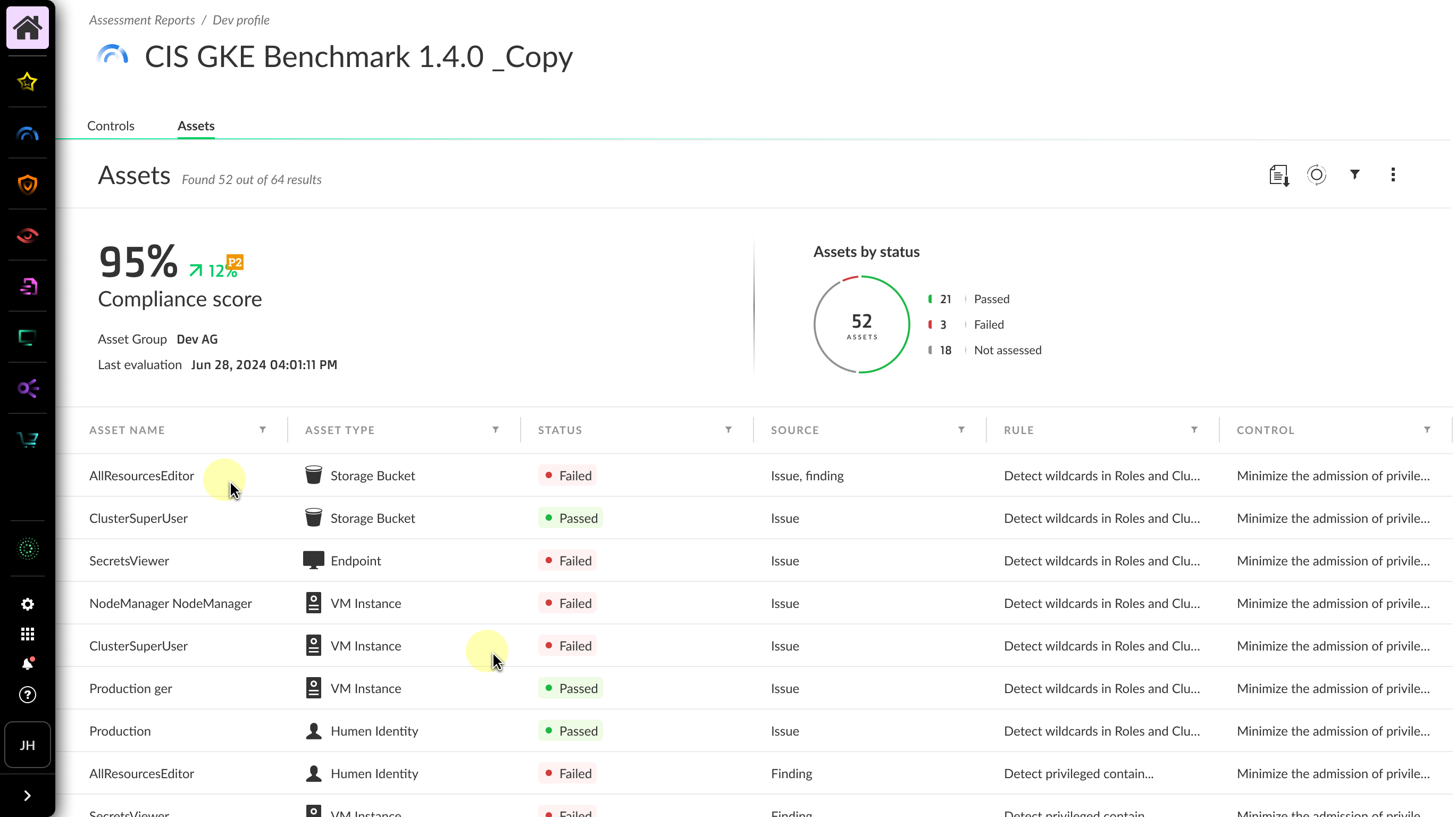 コンプライアンス
