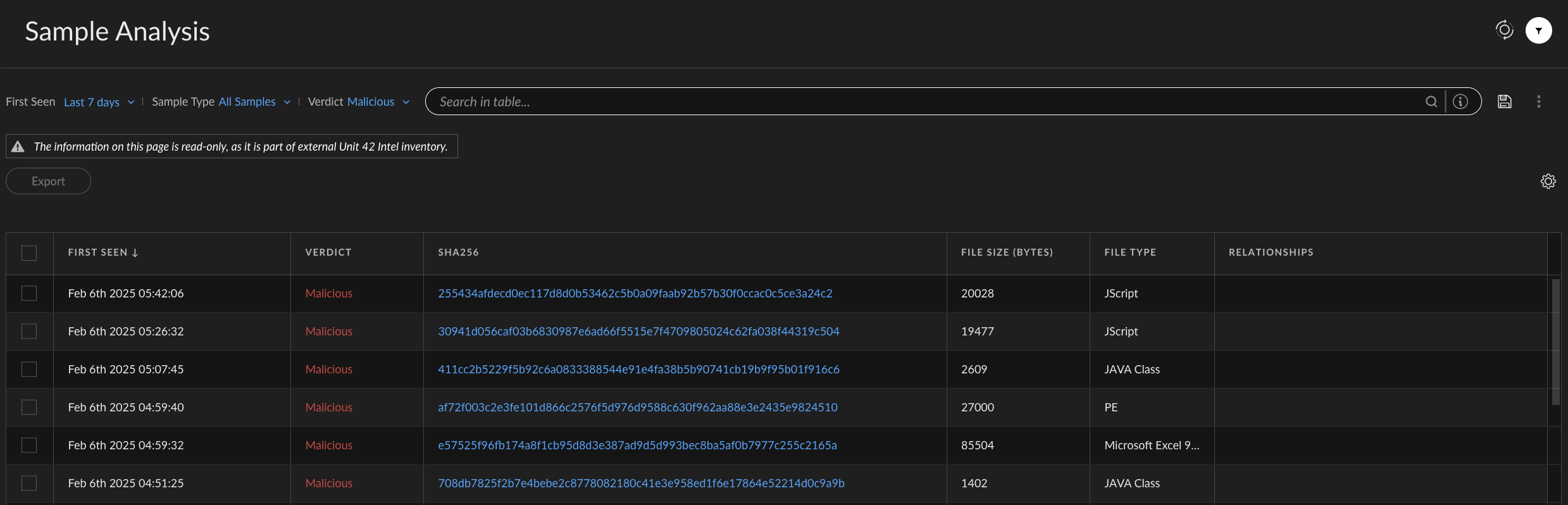未管理資産のオンボーディングとリスク是正