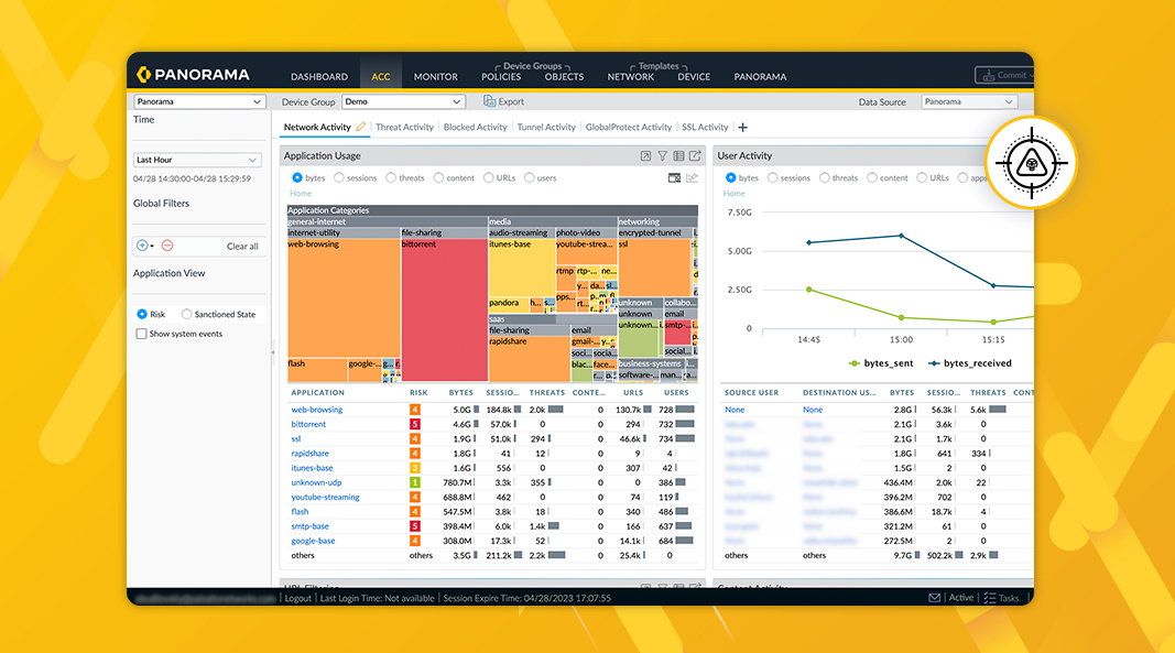 トップクラスの強力なセキュリティでAzure資産を守る