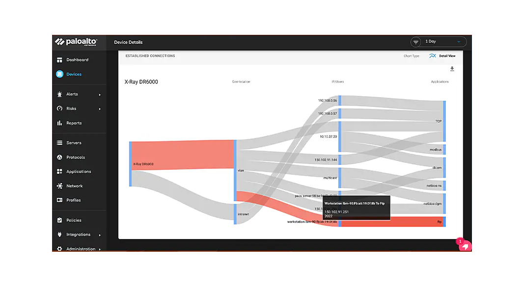 既知と未知の脅威を阻止