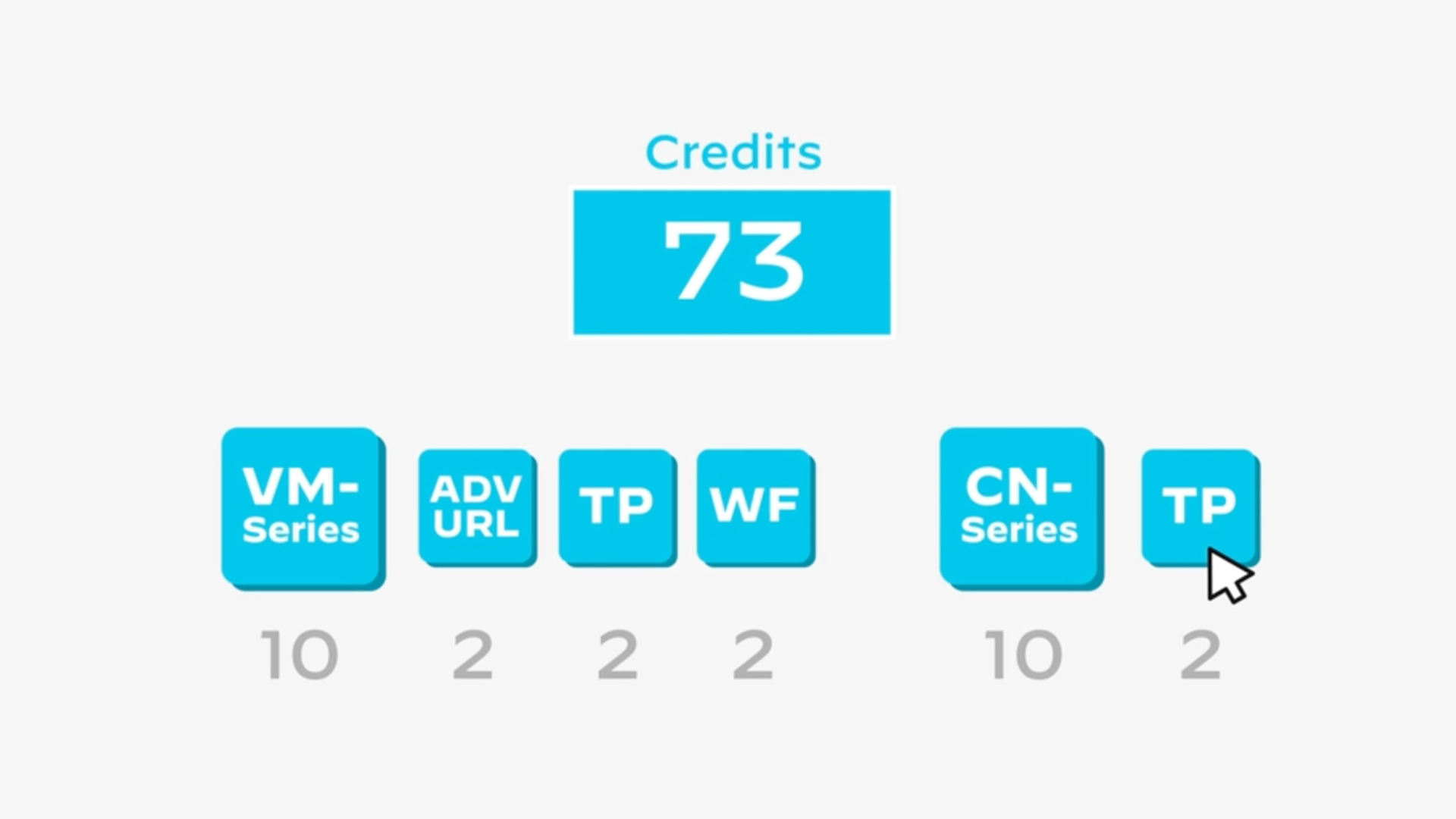 仮想化ネットワーク セキュリティを数分で導入