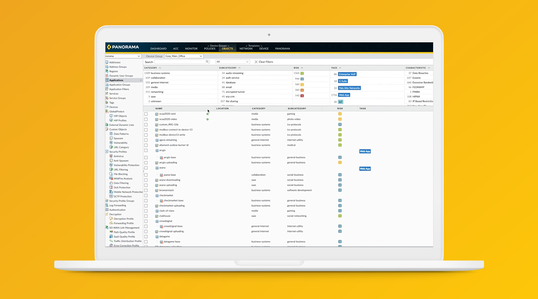 複数のセキュリティ ツールセットを不要に