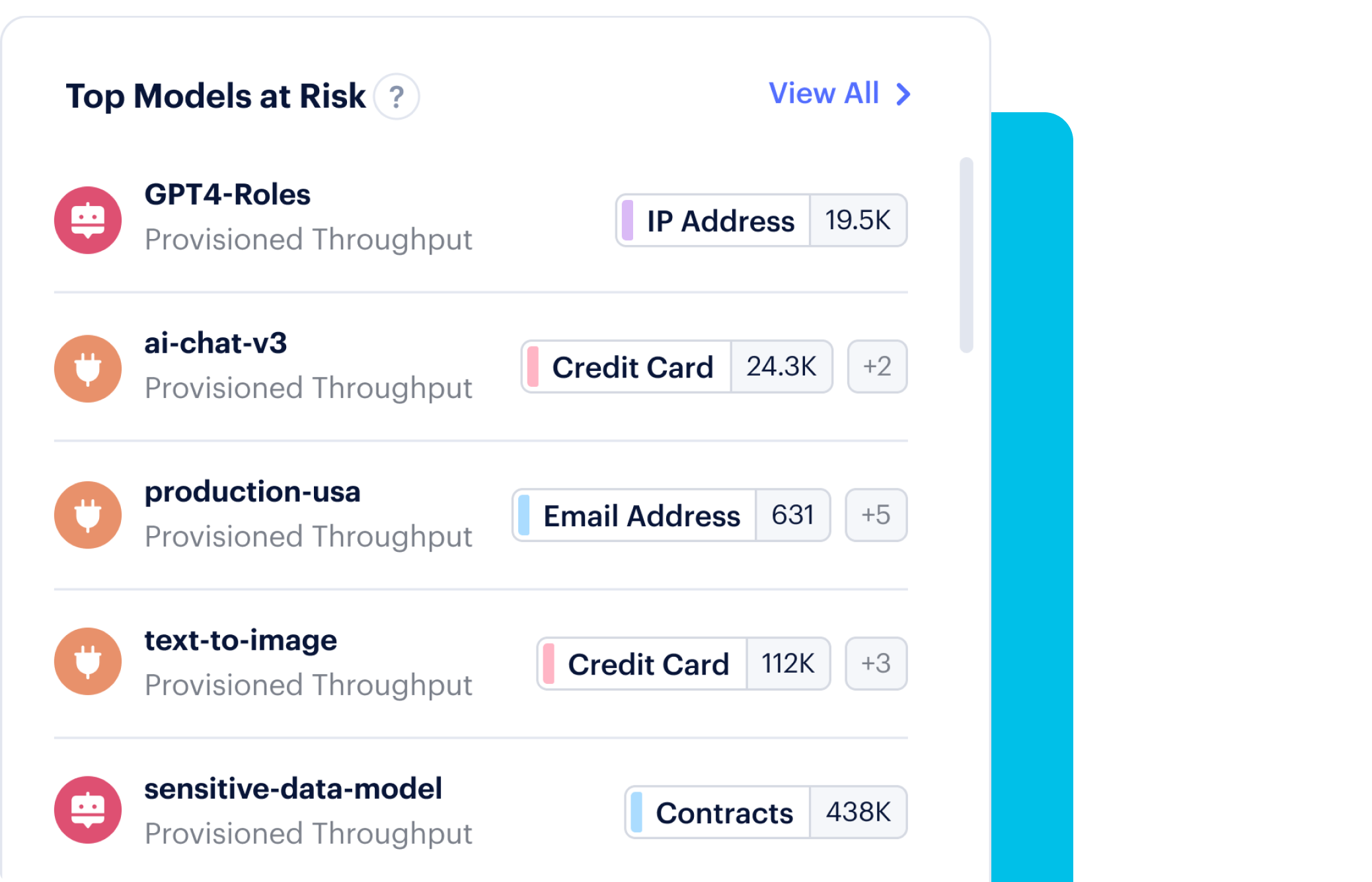 リアルタイムの検出とレスポンス