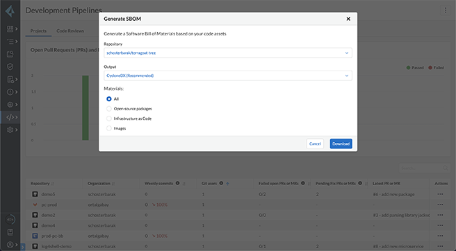 統合されたソフトウェア部品表(SBOM)の生成