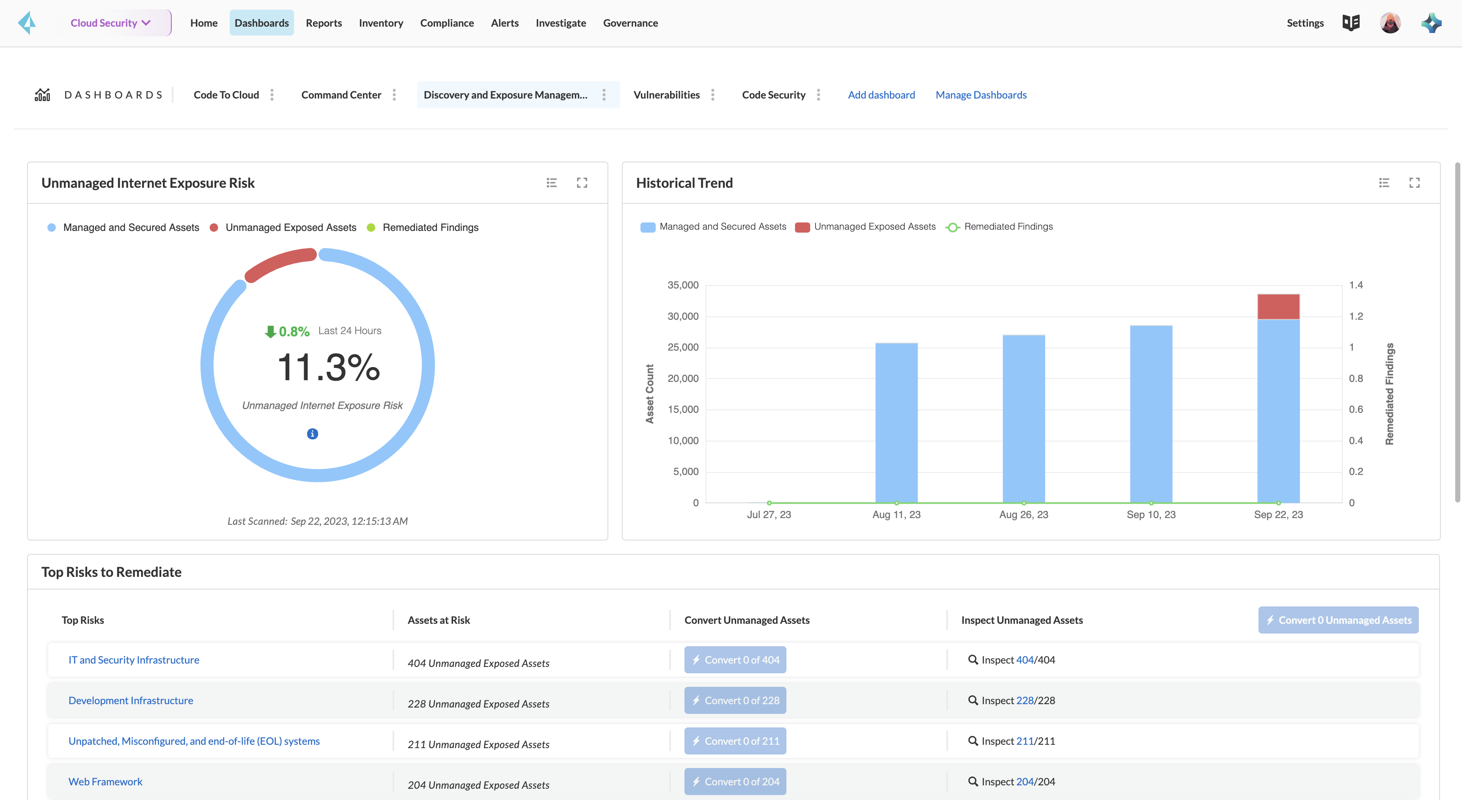 未管理資産のオンボーディングとリスク是正