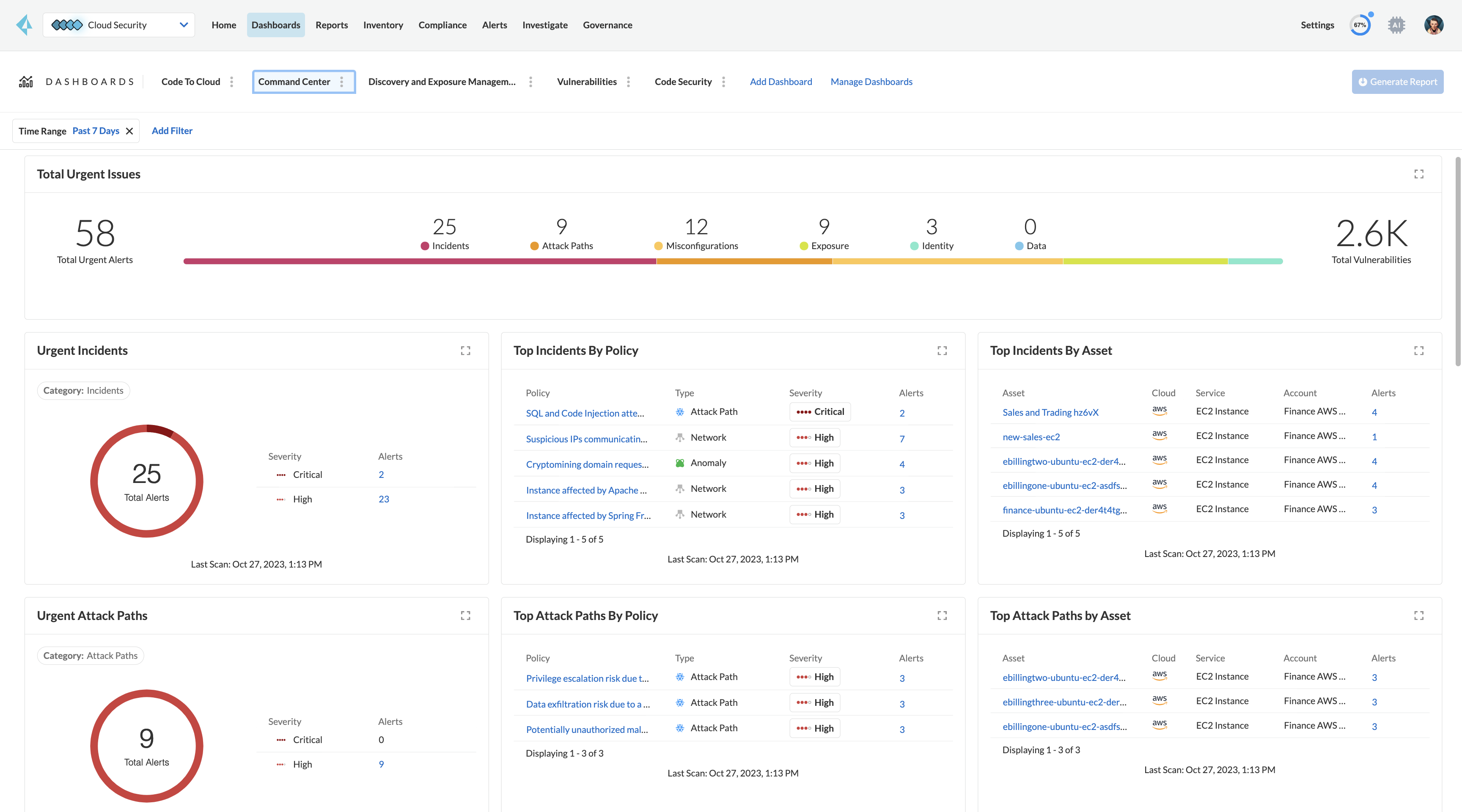 Visibility, Compliance and Governance Front