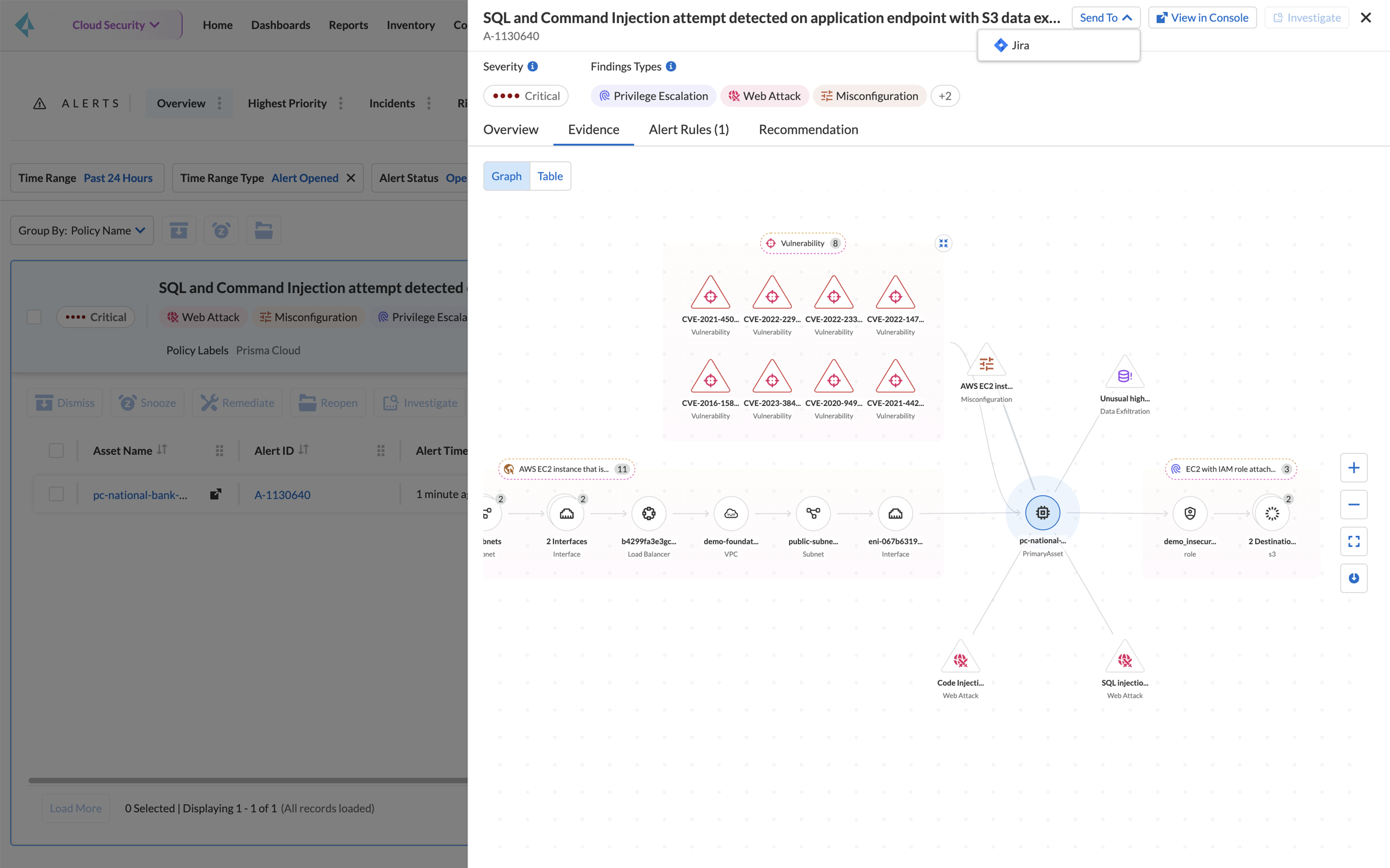 コードからクラウドの可視性