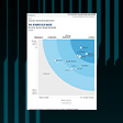 Forrester Wave