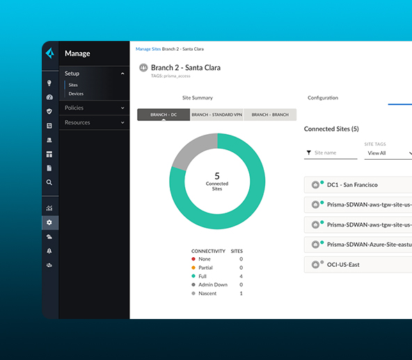 エキスパートがお待ちしております