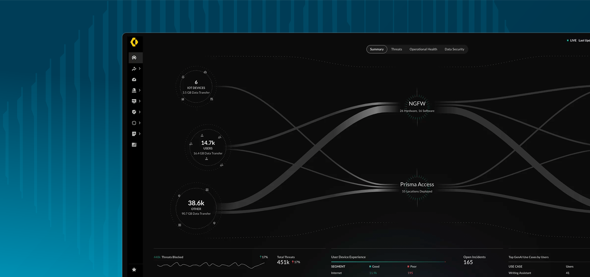 ゼロ トラストを実現
