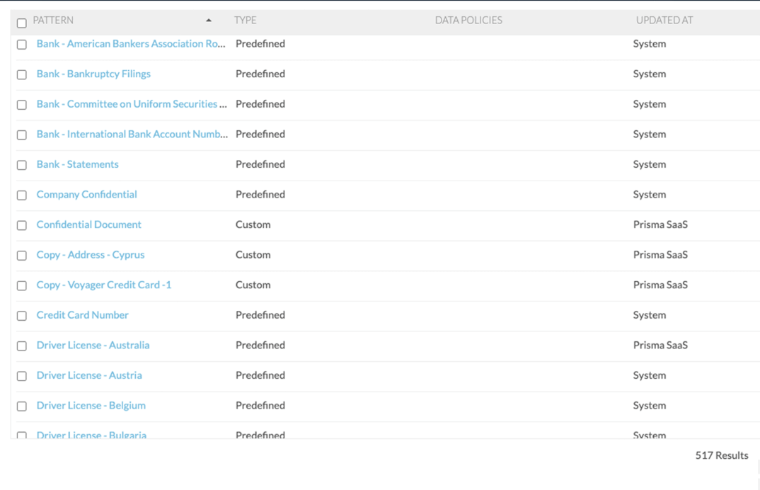常に有効な可視化とモニタリング