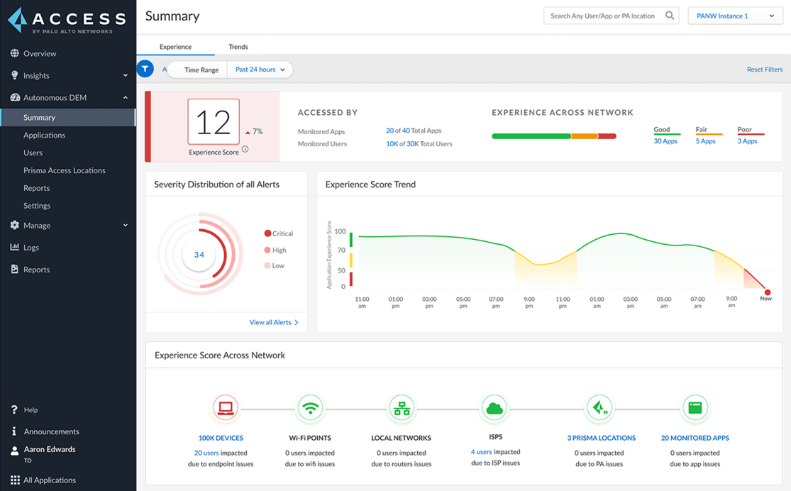 拡張性に優れたクラウド提供型プラットフォーム