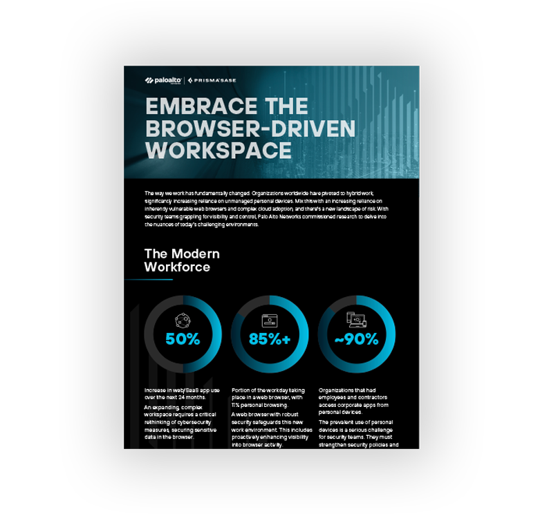 ブラウザを用いたワークスペースのリスク