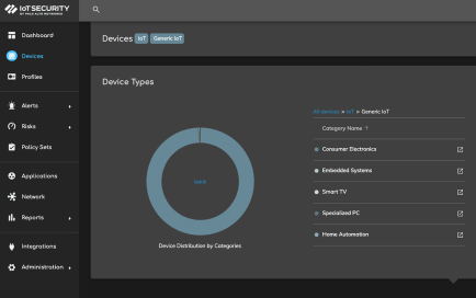 自律型デジタル エクスペリエンス管理