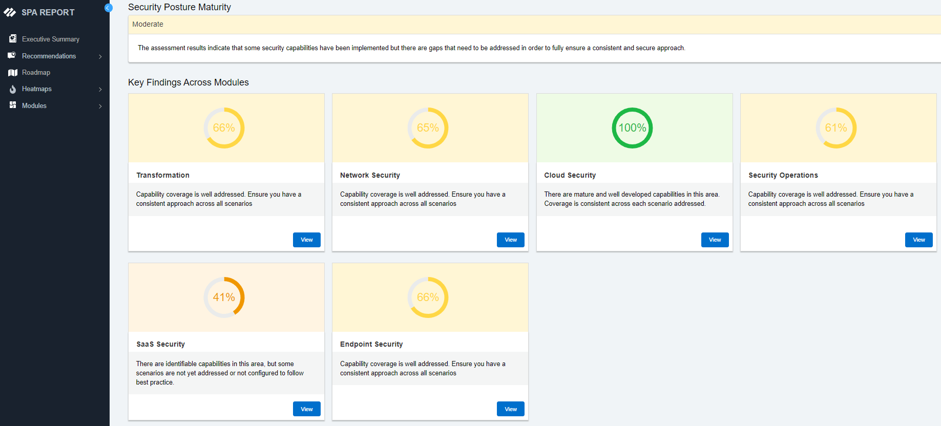 企業サイバーセキュリティ(簡略版)