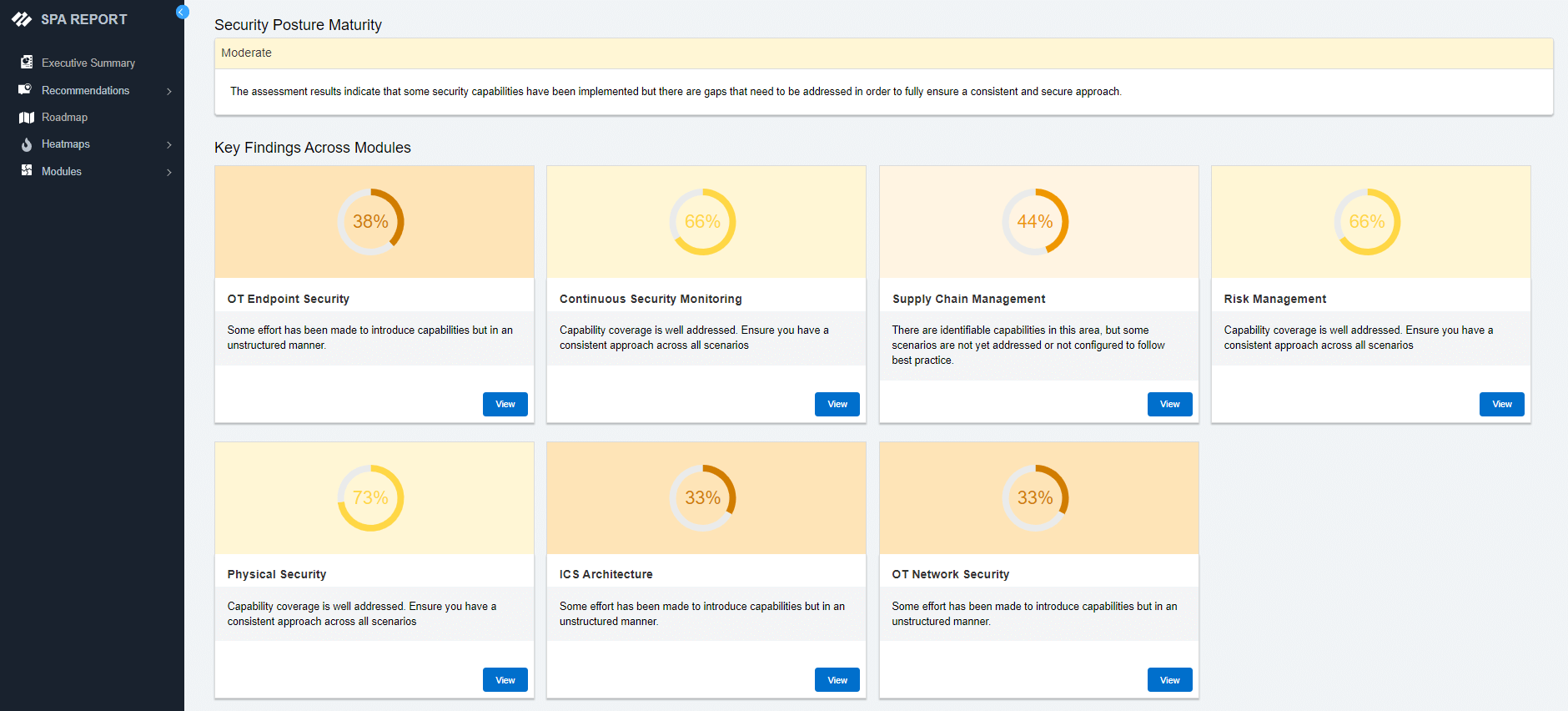 オペレーショナル テクノロジ(OT)セキュリティ