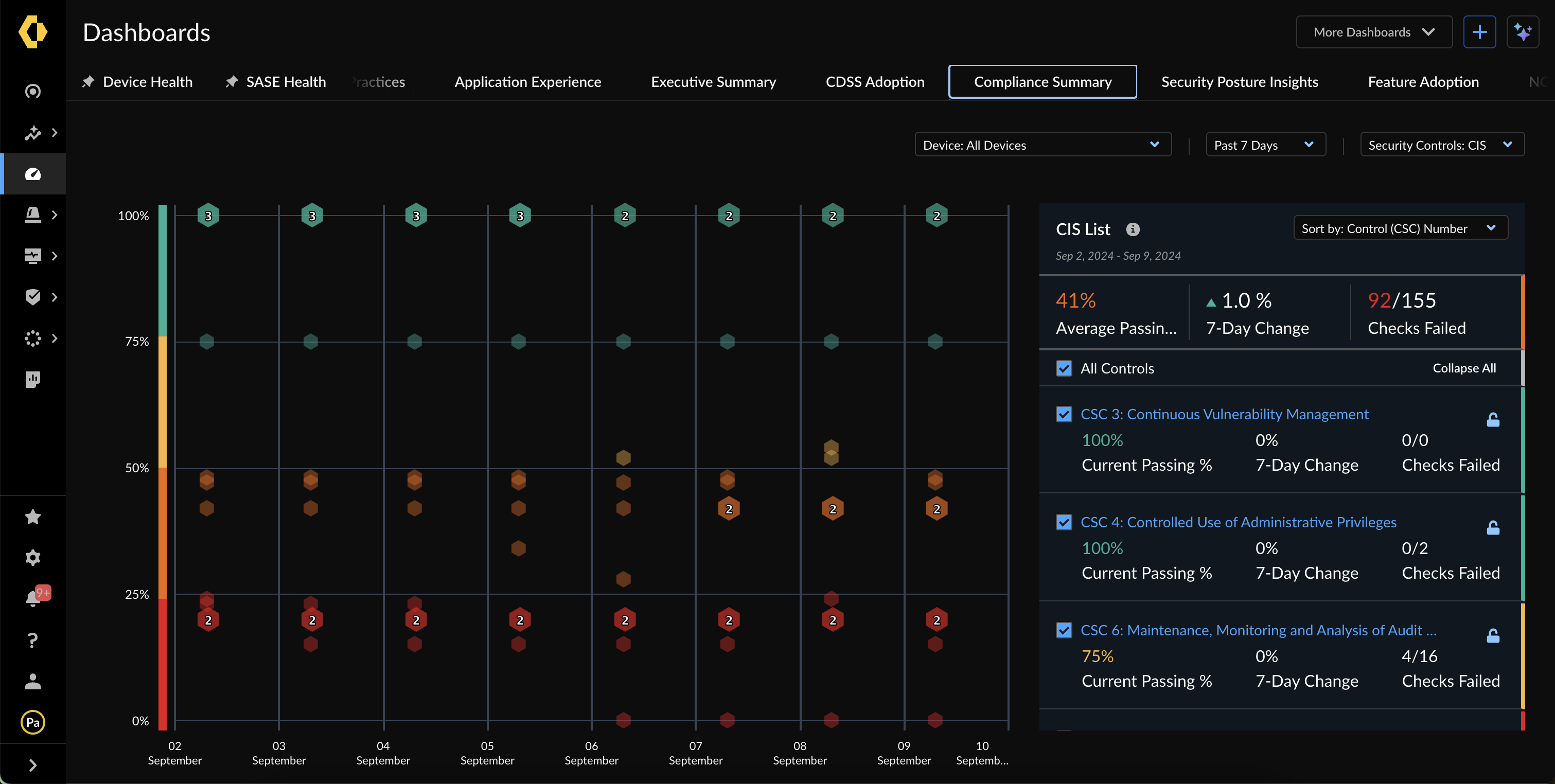 One unified interface center image