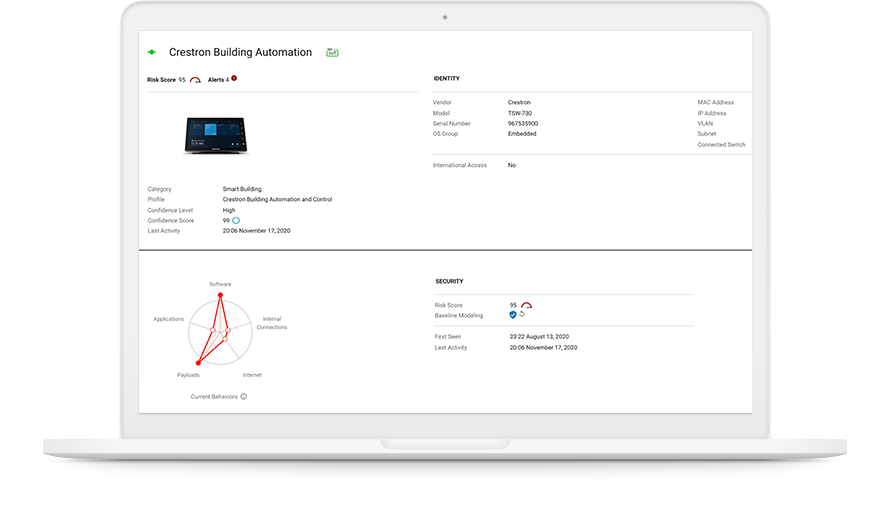 リアルタイムでIoTデバイスを監視