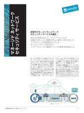 asset pdf thumbnail