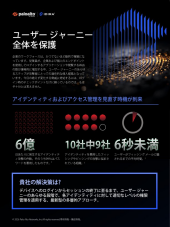 asset pdf thumbnail