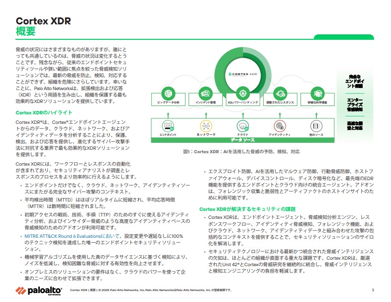 Cortex XDRの概要
