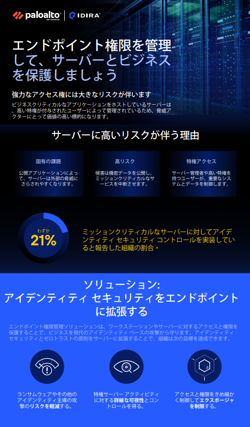 エンドポイント権限管理によってサーバーの安全を確保し、ビジネスを保護しましょう