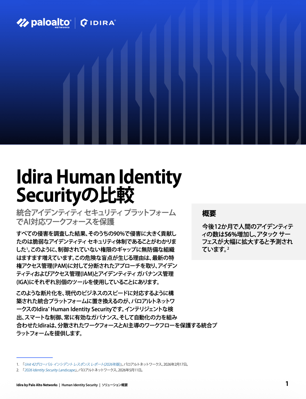 Human Identity Security