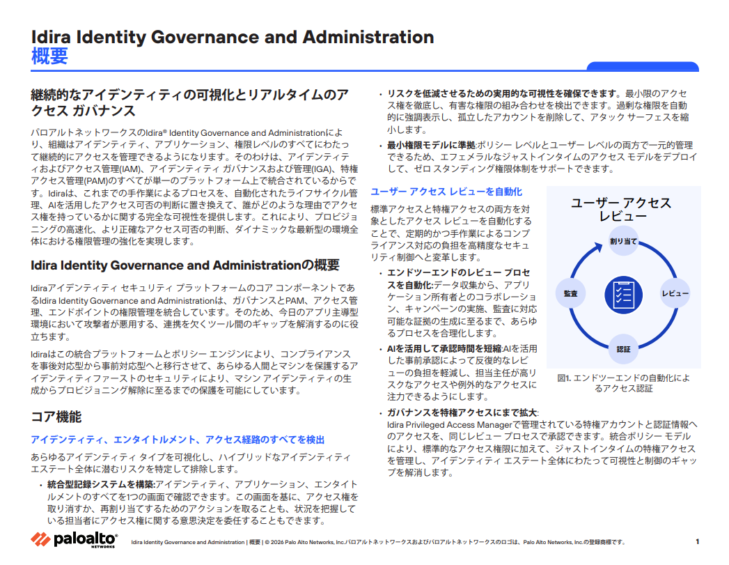 Identity Governance and Administrationの概要