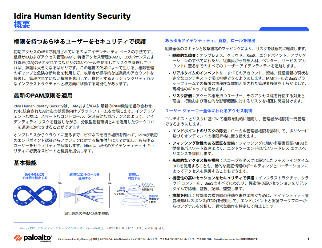 Secure Every Identity With the Right Privilege Controls