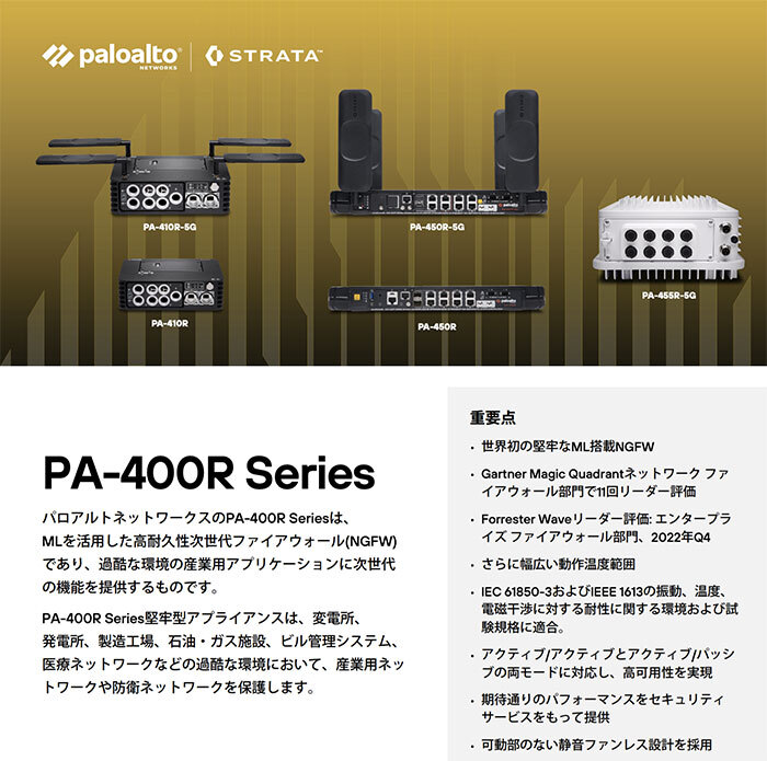 PA-400R Series